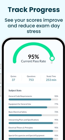ELECTRICIAN TEST PRACTICE 2026 iPhone screenshot