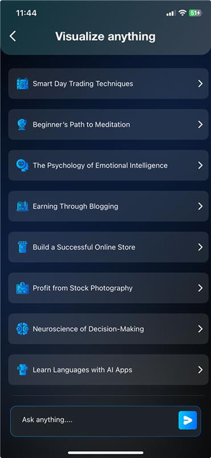 VisualGPT AI Mind Map ChatBot