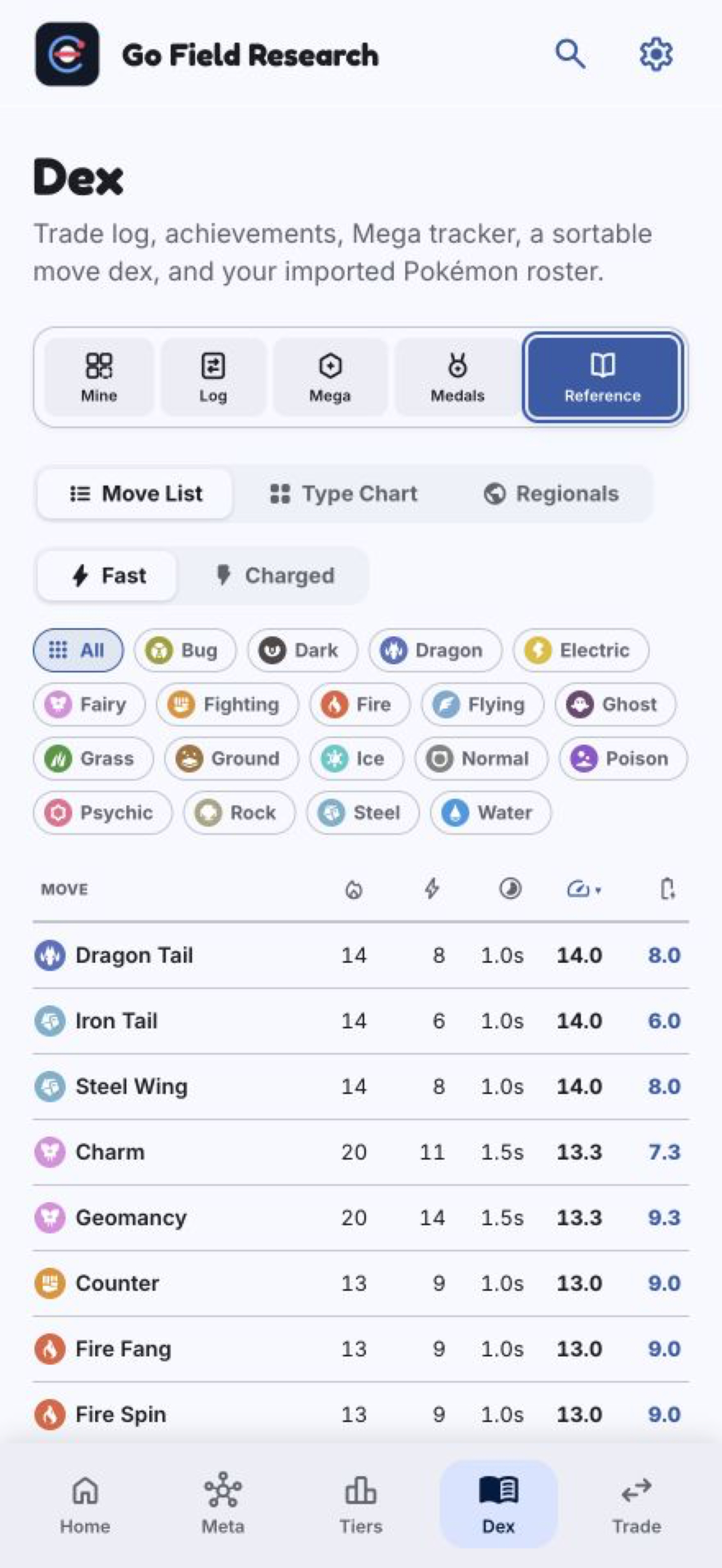 Go Field Research screenshot 2