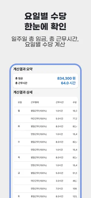 수당계산기 - 연장근무, 초과근무, 야간근무, 휴일근무 screenshot 4