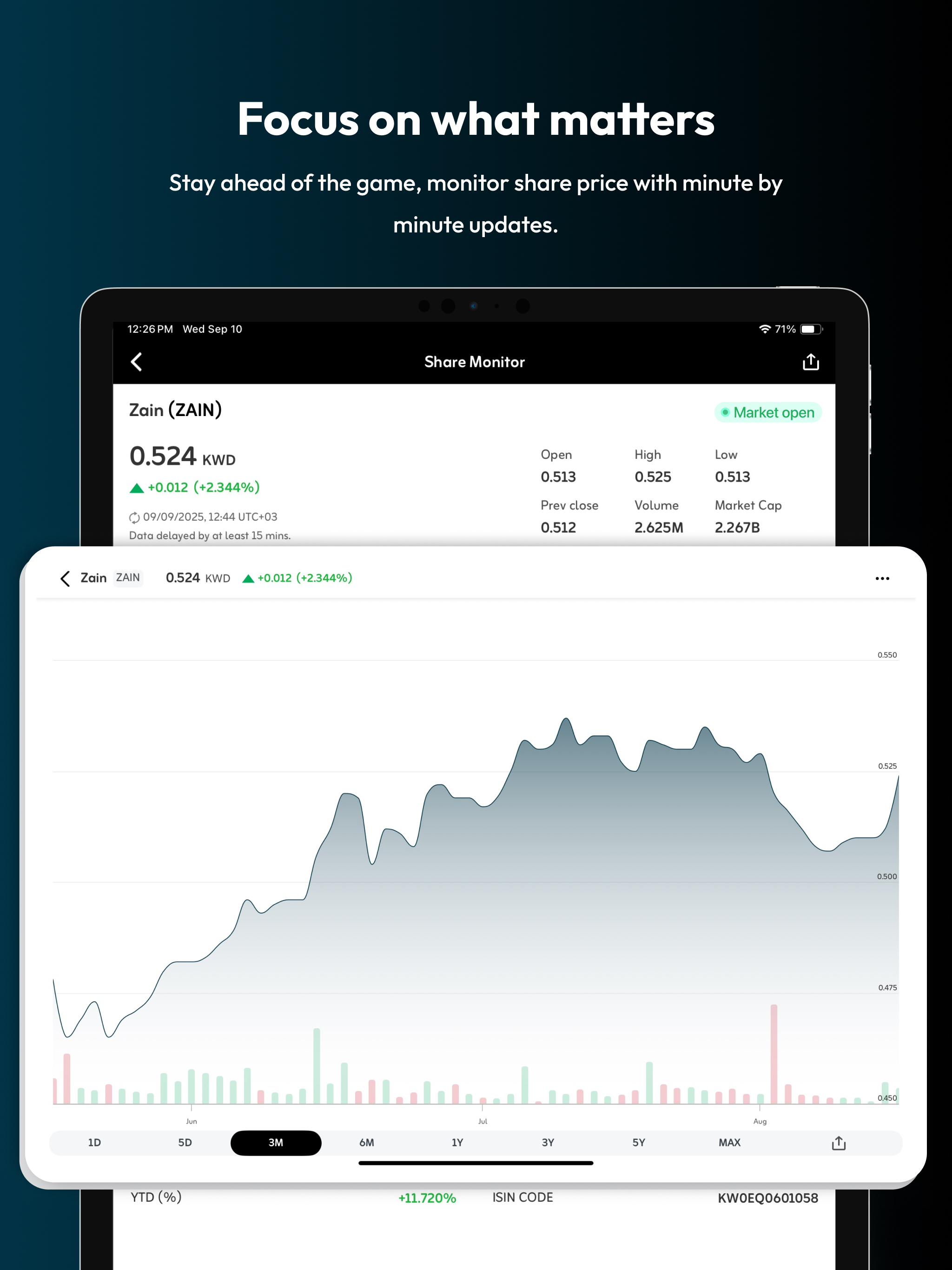 Zain Group Investor Relations screenshot 9