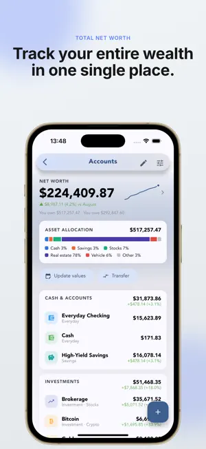 Cashvelope: Envelope Budgeting screenshot 1