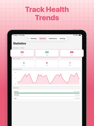 ECG Heart Monitor Pro iPad screenshot
