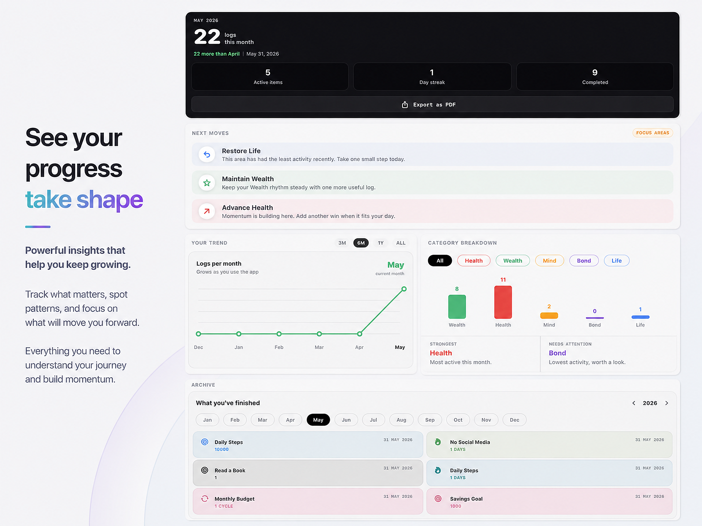 Chronicle: Track Your Life screenshot 12
