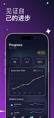 Maxximo: AI面部分析 screenshot