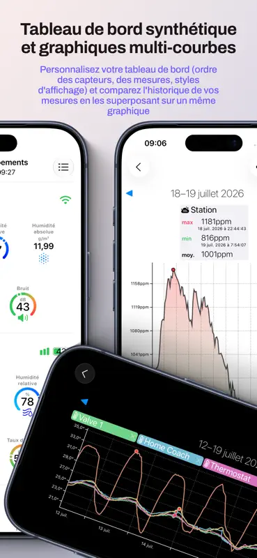 HomeAtmo screenshot 2 of 4