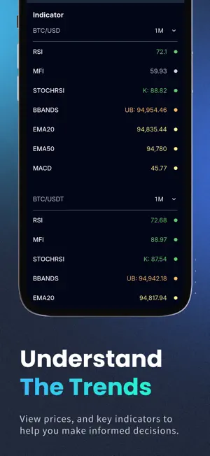SpearTrades: Crypto Analytics screenshot 3