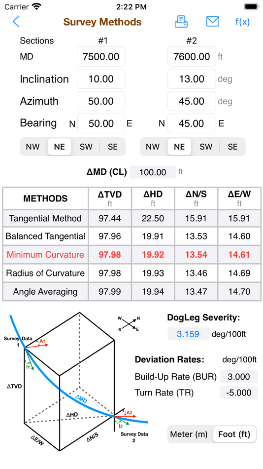 #2. Directional Survey Methods (iOS) Podle: Carlos Moura