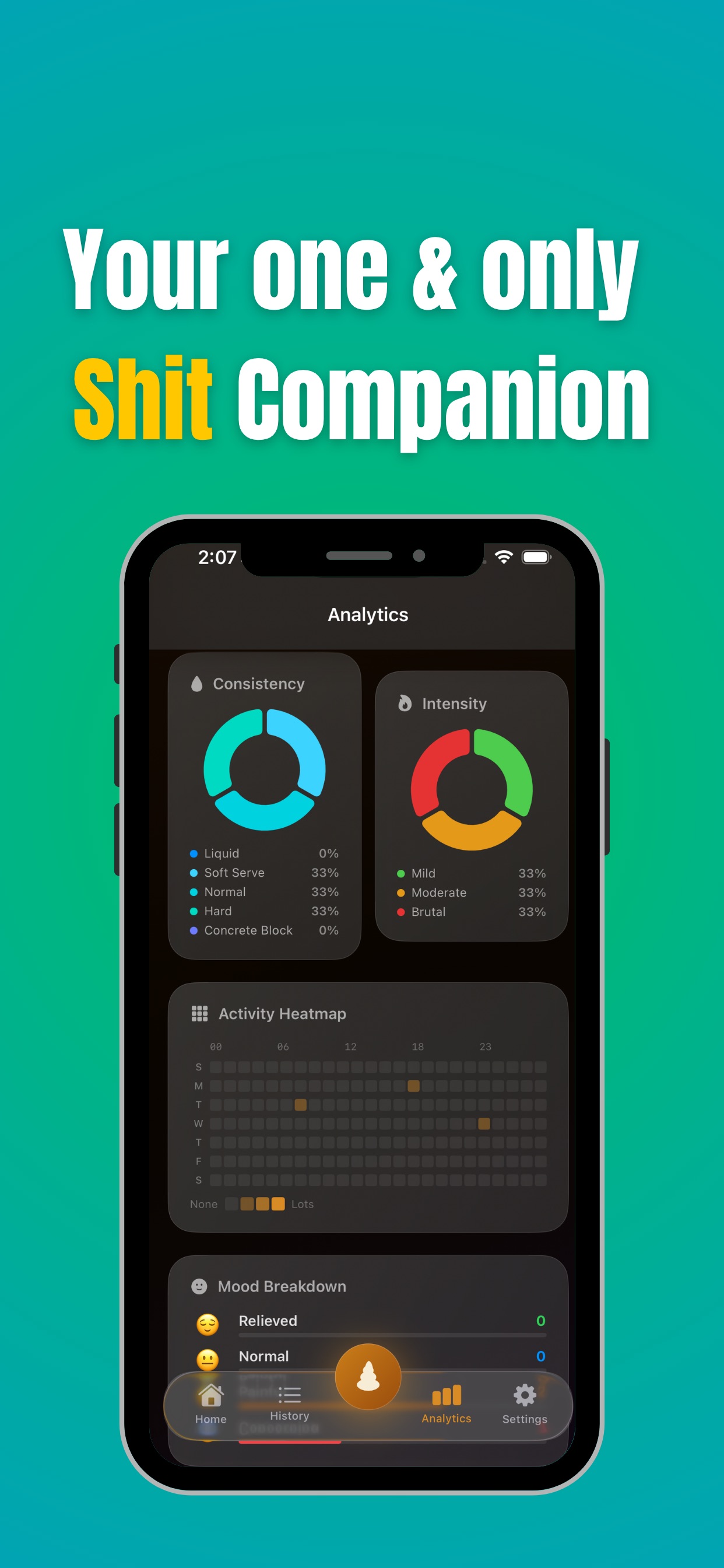 Screenshot 4 of Poop It – Gut Tracker