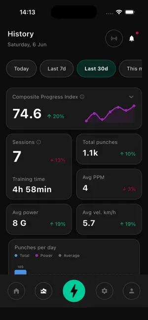 StrikeMetric screenshot 3