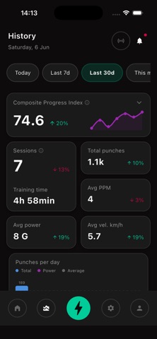 StrikeMetric Screenshot 3 of 10