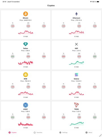 CryptoFlash Live iPad screenshot