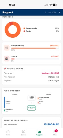 Mizania | ميزانية screenshot