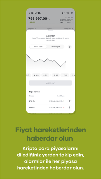 Paribu | Bitcoin - Crypto Screenshot