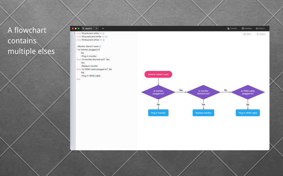 #4. Flow Charts (macOS) 由: 如学 黄