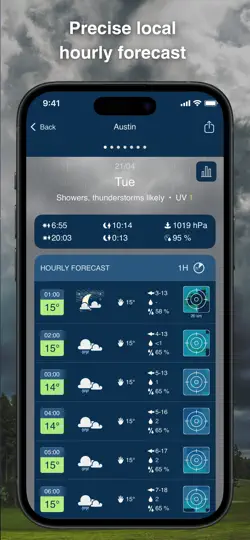 Meteoblue Weather & Radar Maps iPhone-skjermbilde 5
