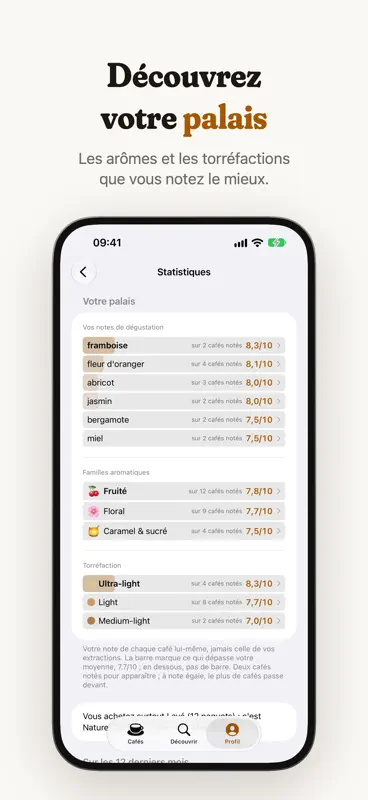 Cupsight : scan & recette IA screenshot 6 of 8