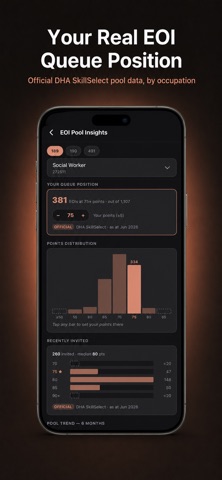 Skilled Visa Tracker: 189 190 iPhone screenshot