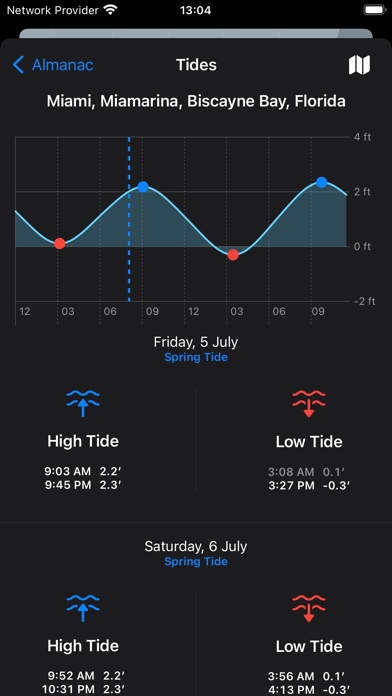 Weather Gods Screenshot