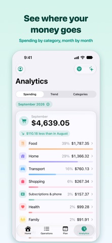 Afloat — Safe to Spend & AI screenshot 9
