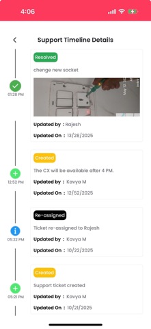WeRentt Admin screenshot