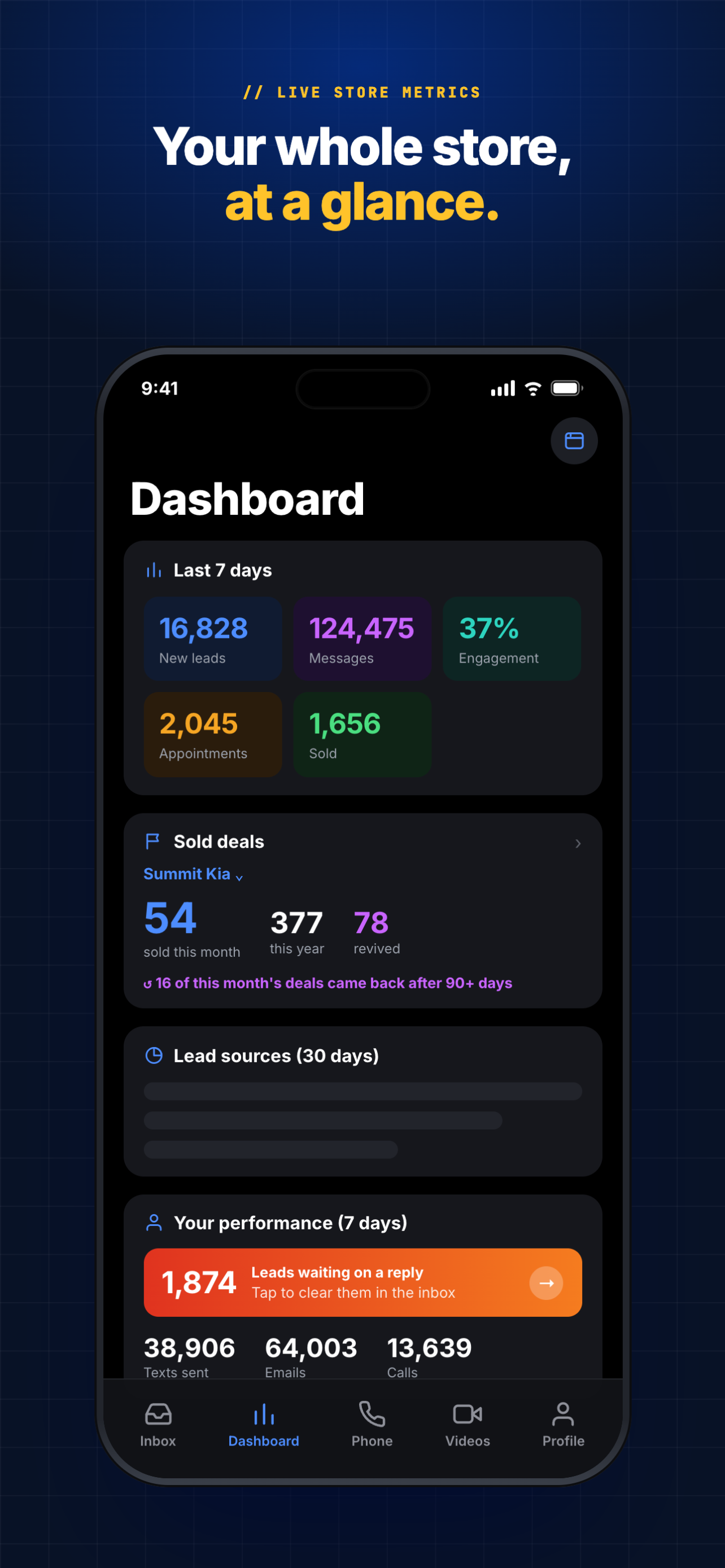 Dealer Funnel screenshot 5