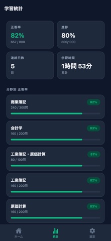 日商簿記1級対策 のスクリーンショット