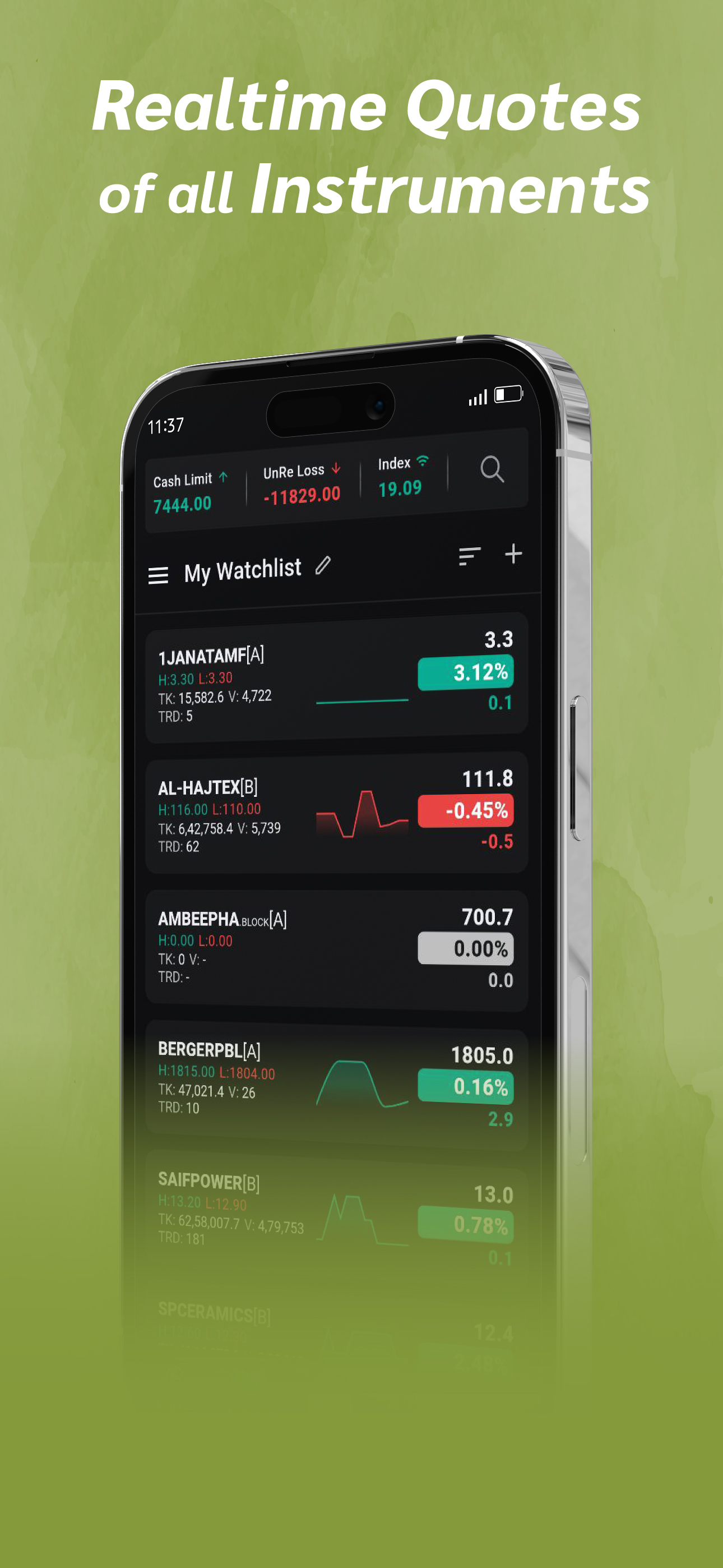 ISCL Trade