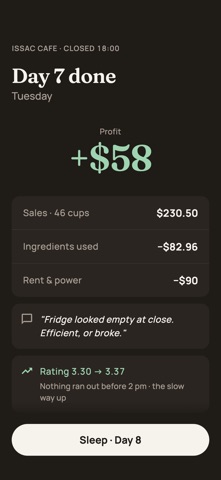 cafedays screenshot 6