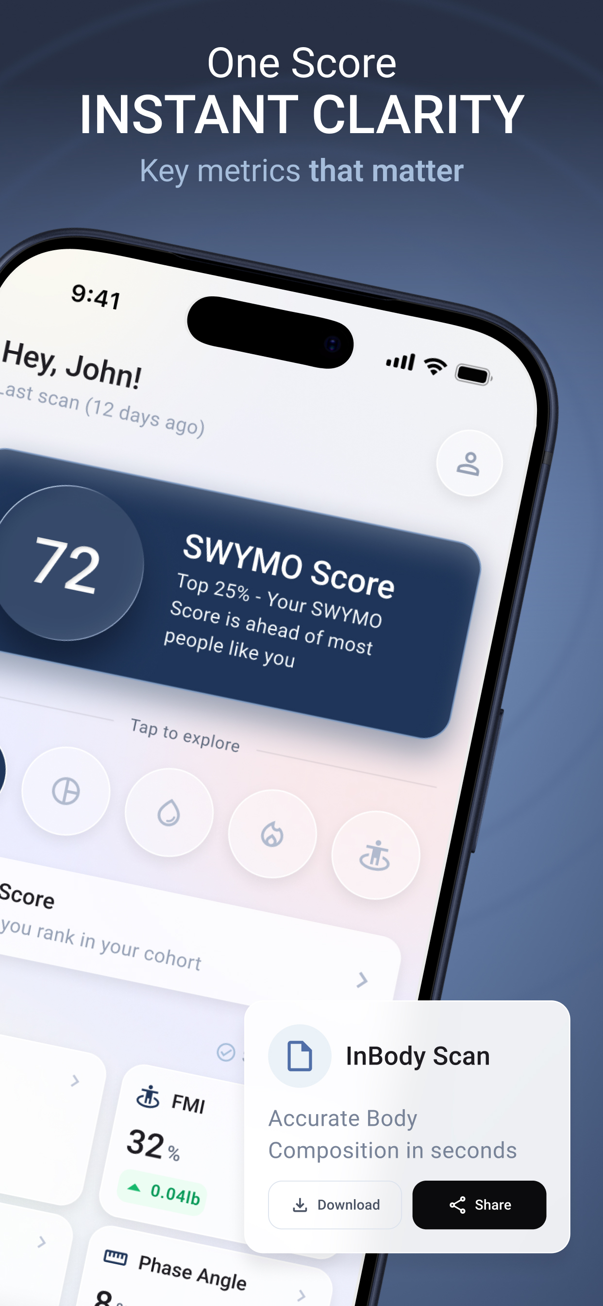 SWYMO: See What You're Made Of screenshot 3
