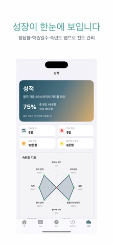 상공회의소 한자 3급 | 2026년 대비 문제 のスクリーンショット