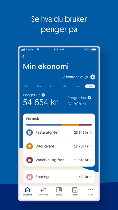 SpareBank 1 Mobilbank