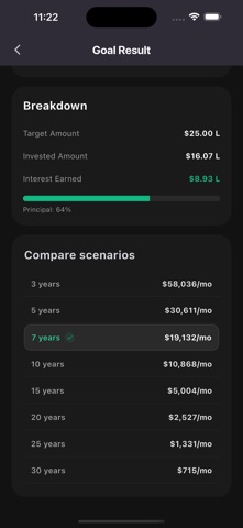 Compound Interest & Goal Calc screenshot