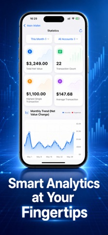 Counting Money Counter Change iPhone screenshot