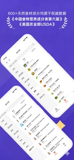 它盒猫狗食谱 - 科学喂养与营养管理 screenshot 2