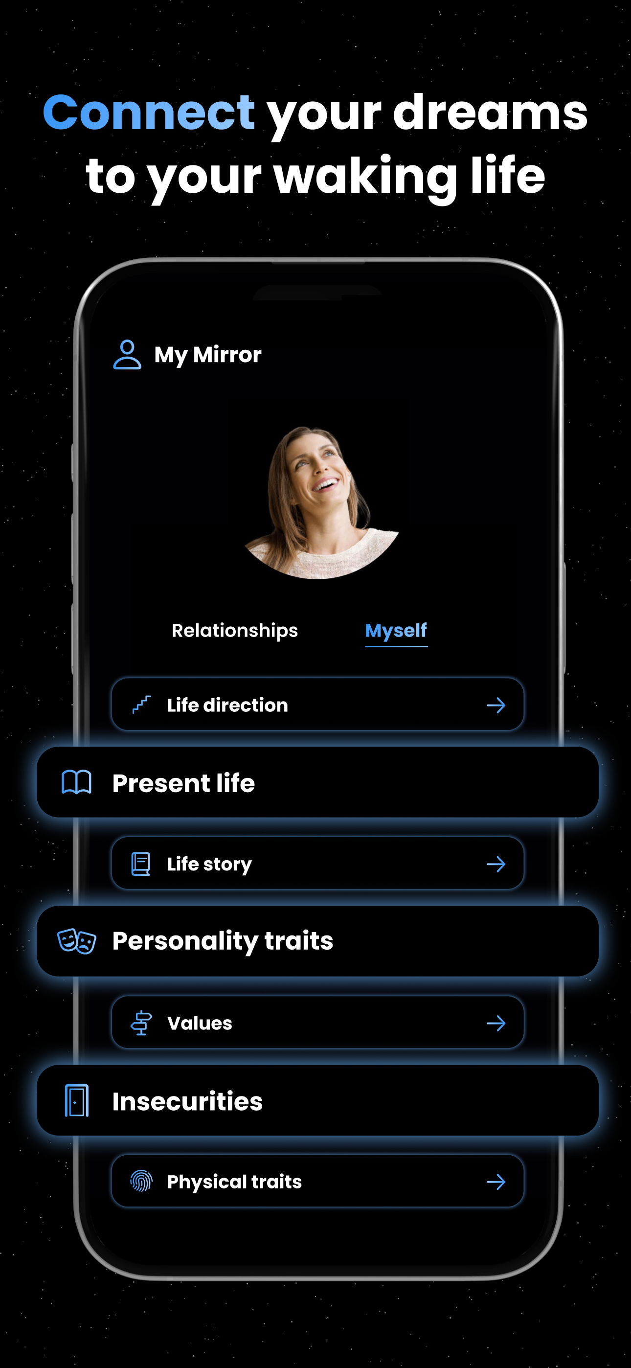 Mirror: Dreams, Mind, AI