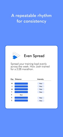 kaizen | Adaptive Run Training Screenshot 6 of 8