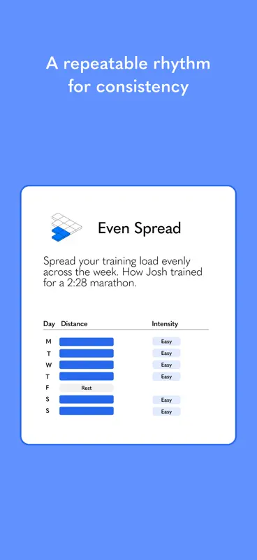 kaizen | Adaptive Run Training screenshot 6 of 8