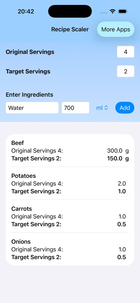 Scale Cook - Food & Drink App | MWM