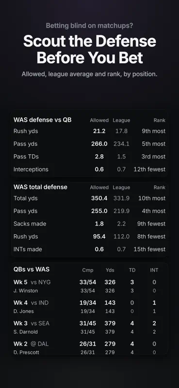 Parlay Plug: Prop Bet Research screenshot 6 of 9