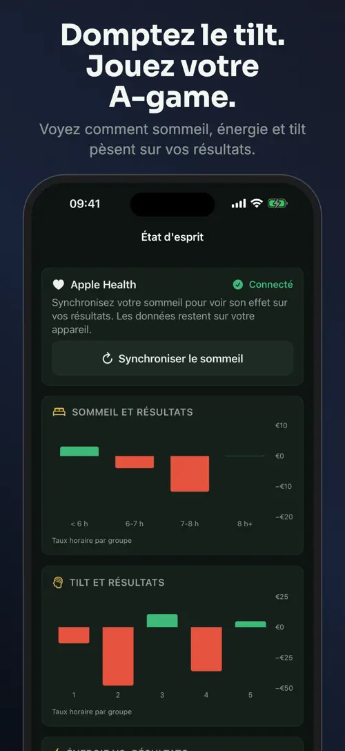 Feltbook sur iPhone : capture d’écran 8 sur 9