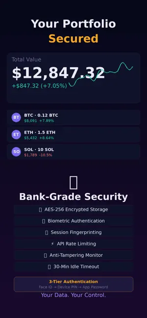 Crypto Intelligence Pro screenshot 2