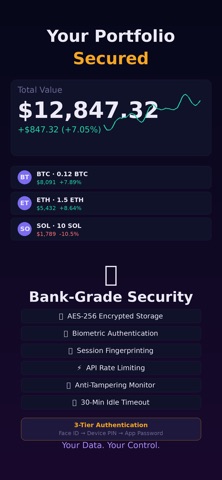 Crypto Intelligence Pro screenshot
