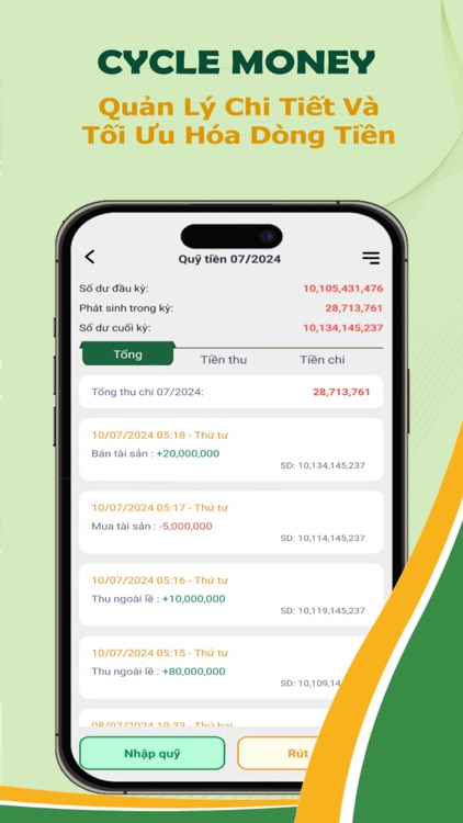 Cycle Money Cá Nhân