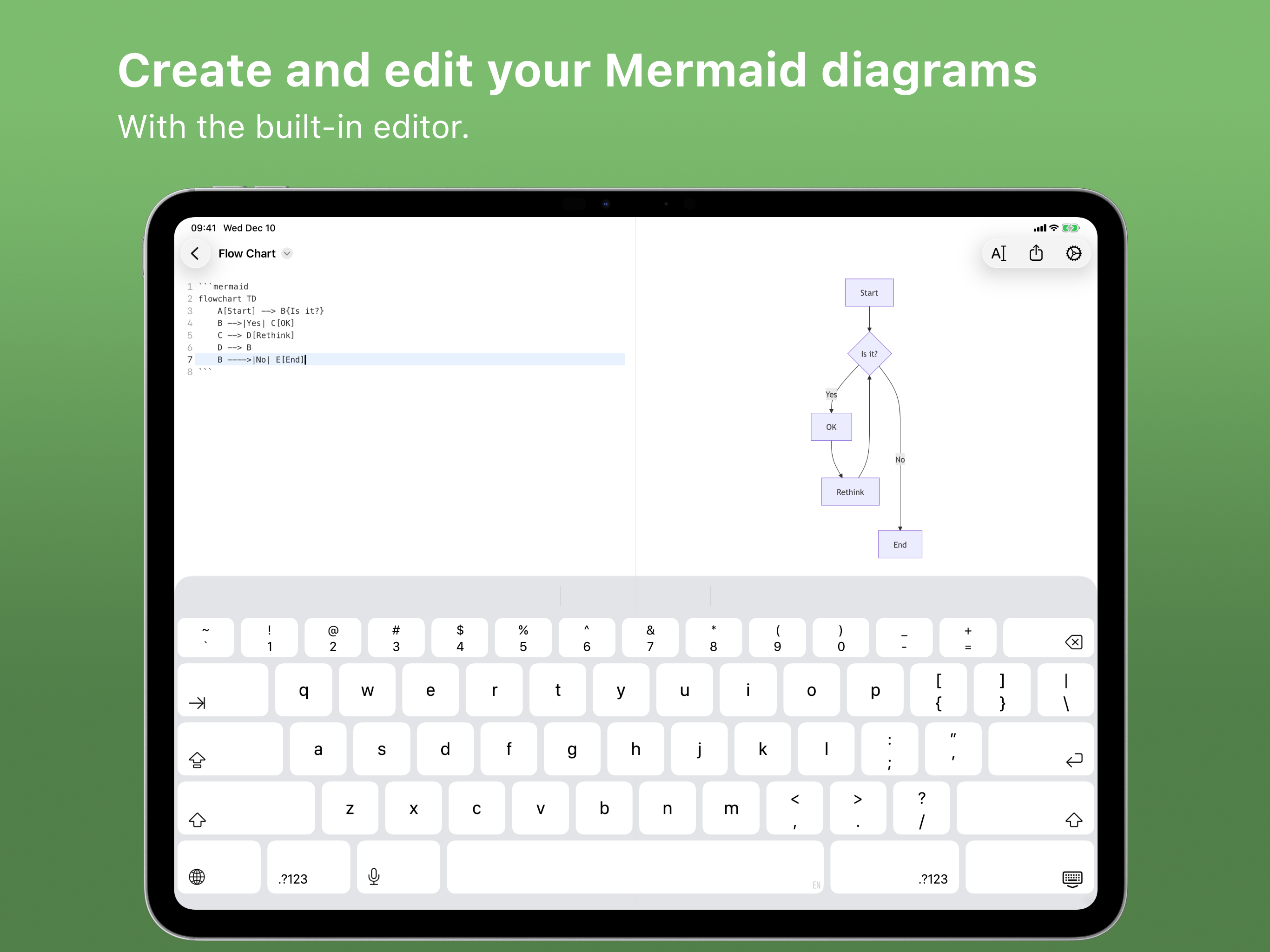 MarkChart - Mermaid Editor