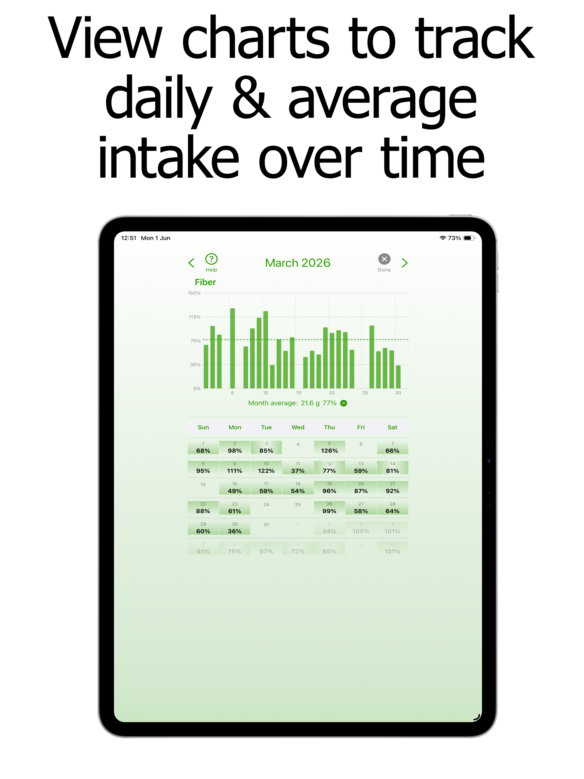 Fiber Counter and Tracker screenshot 14