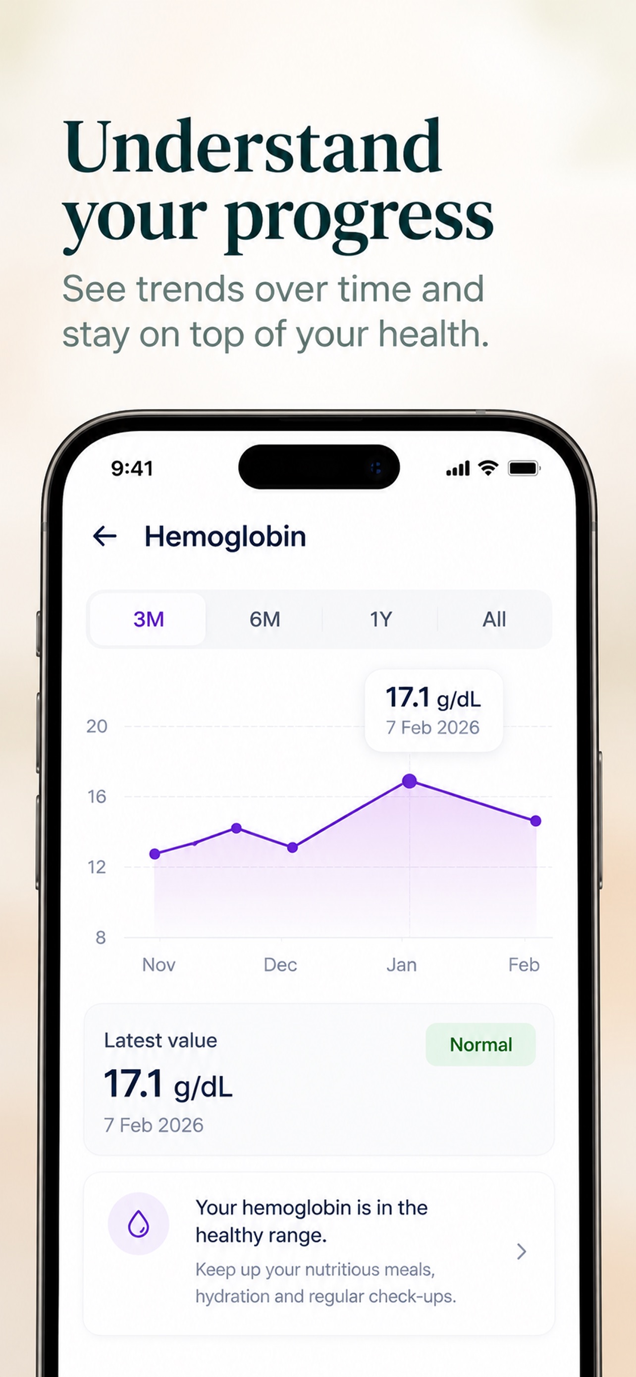 Screenshot 7 of Diha Health