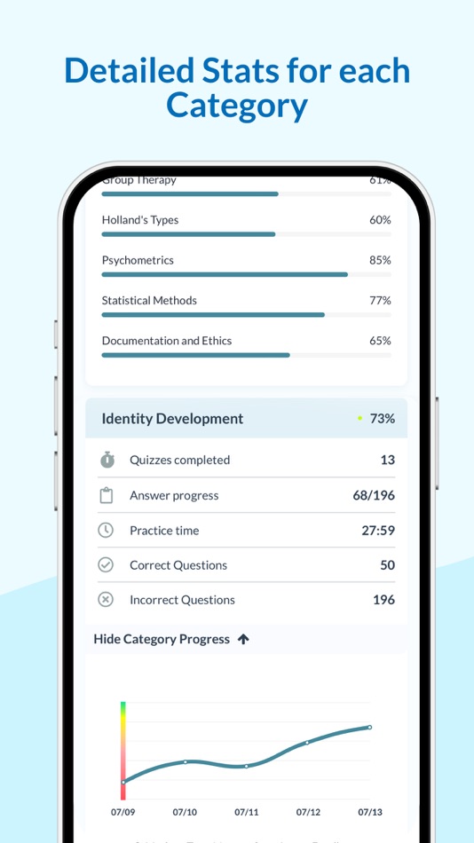 #5. NCE Exam Prep & Practice 2025 (iOS) By: Viktor Pesic