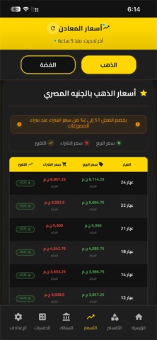 MakkahGold screenshot
