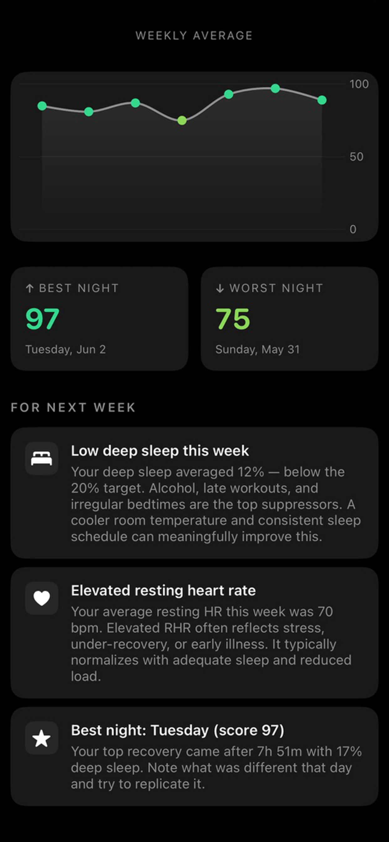 Current: Recovery Score screenshot 4